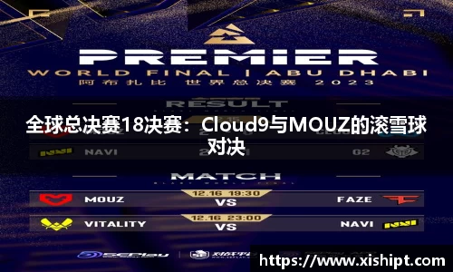 全球总决赛18决赛：Cloud9与MOUZ的滚雪球对决