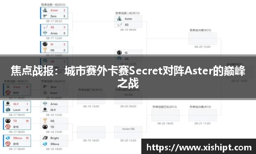 焦点战报：城市赛外卡赛Secret对阵Aster的巅峰之战
