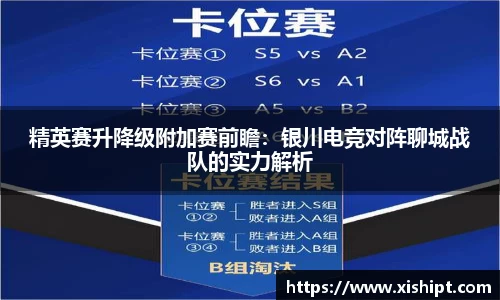 精英赛升降级附加赛前瞻：银川电竞对阵聊城战队的实力解析